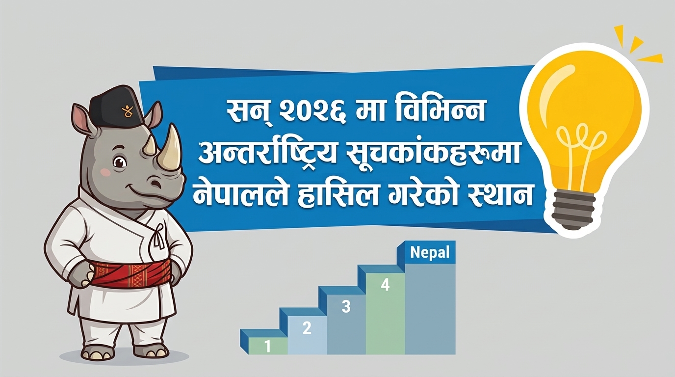 Nepal's position in various international indices in 2026