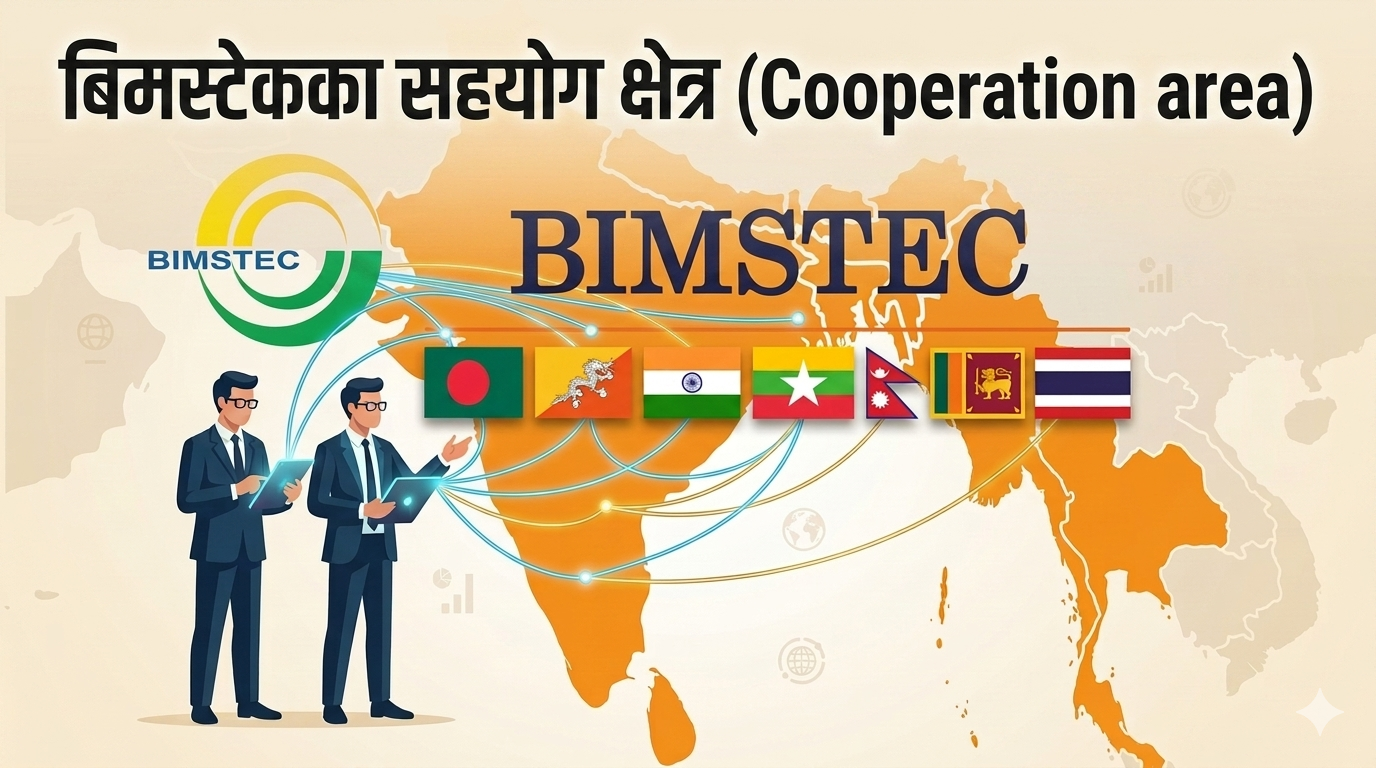 BIMSTEC Cooperation Area