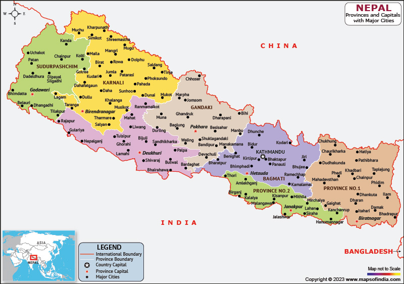 Classification of Districts