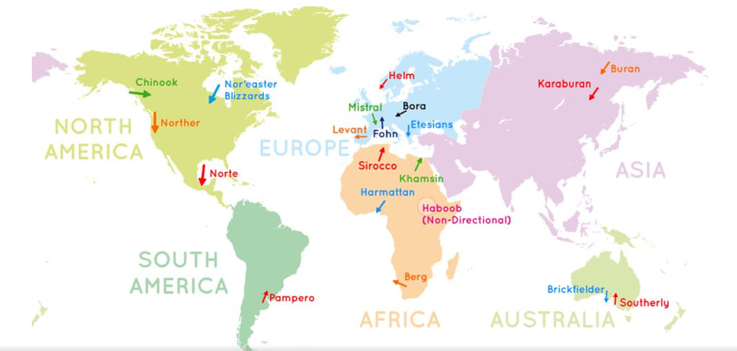 Hot and dry winds blowing in different parts of the world