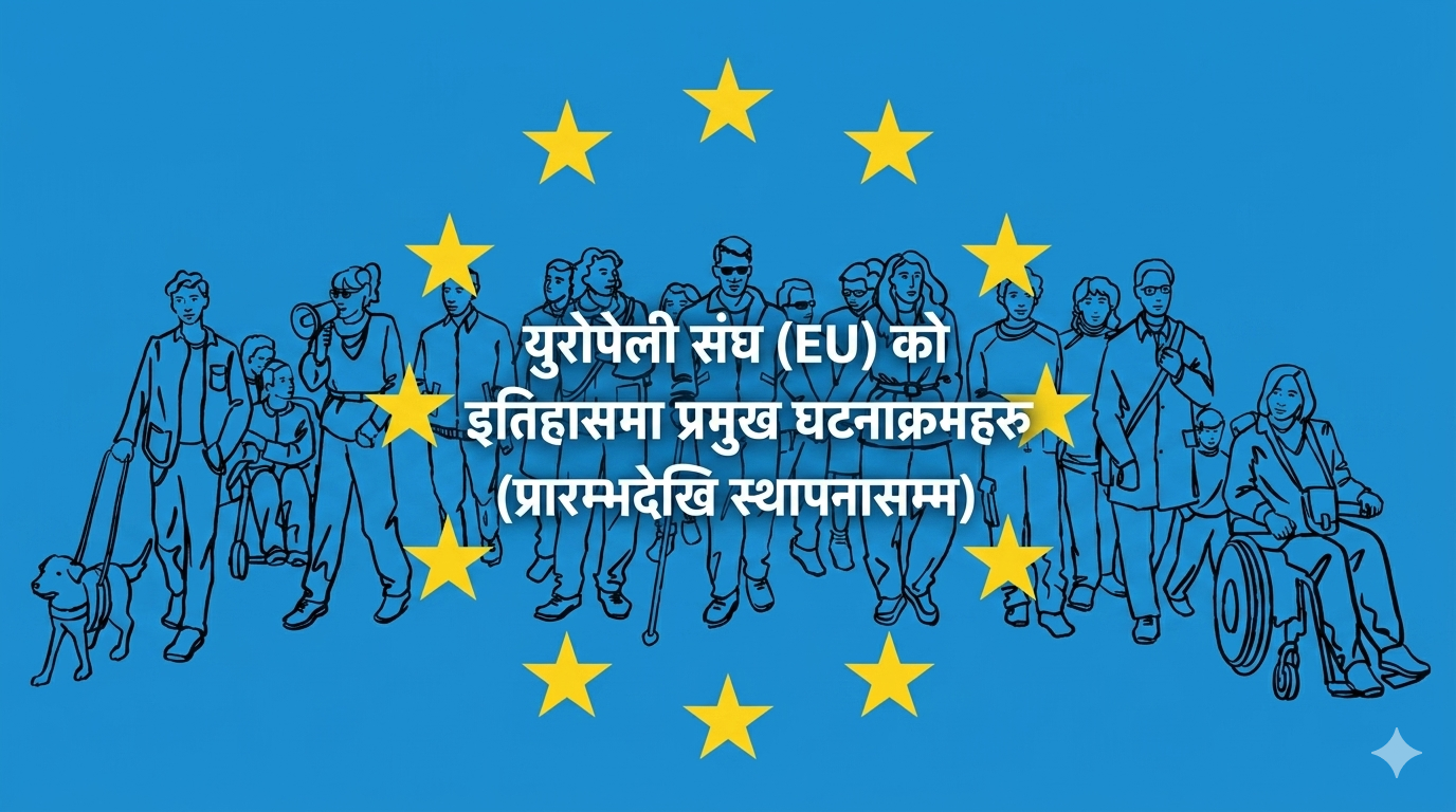 Major events in the history of the European Union (EU) (from inception to establishment)