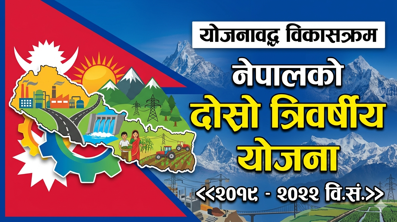 The second three-year plan in Nepal's planned development process
