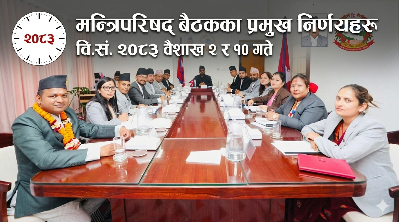 Decisions of the Council of Ministers meeting held on 2 and 10 April 2083 BS