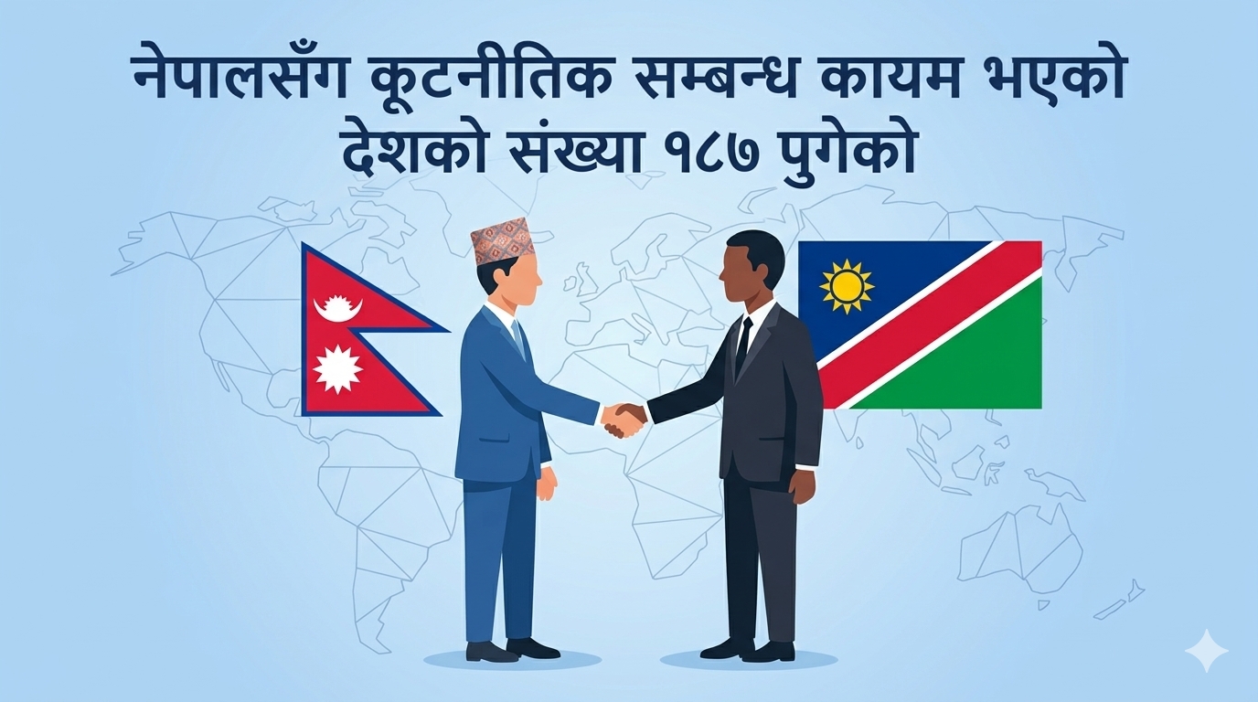 The number of countries with which Nepal has established diplomatic relations has reached 187.